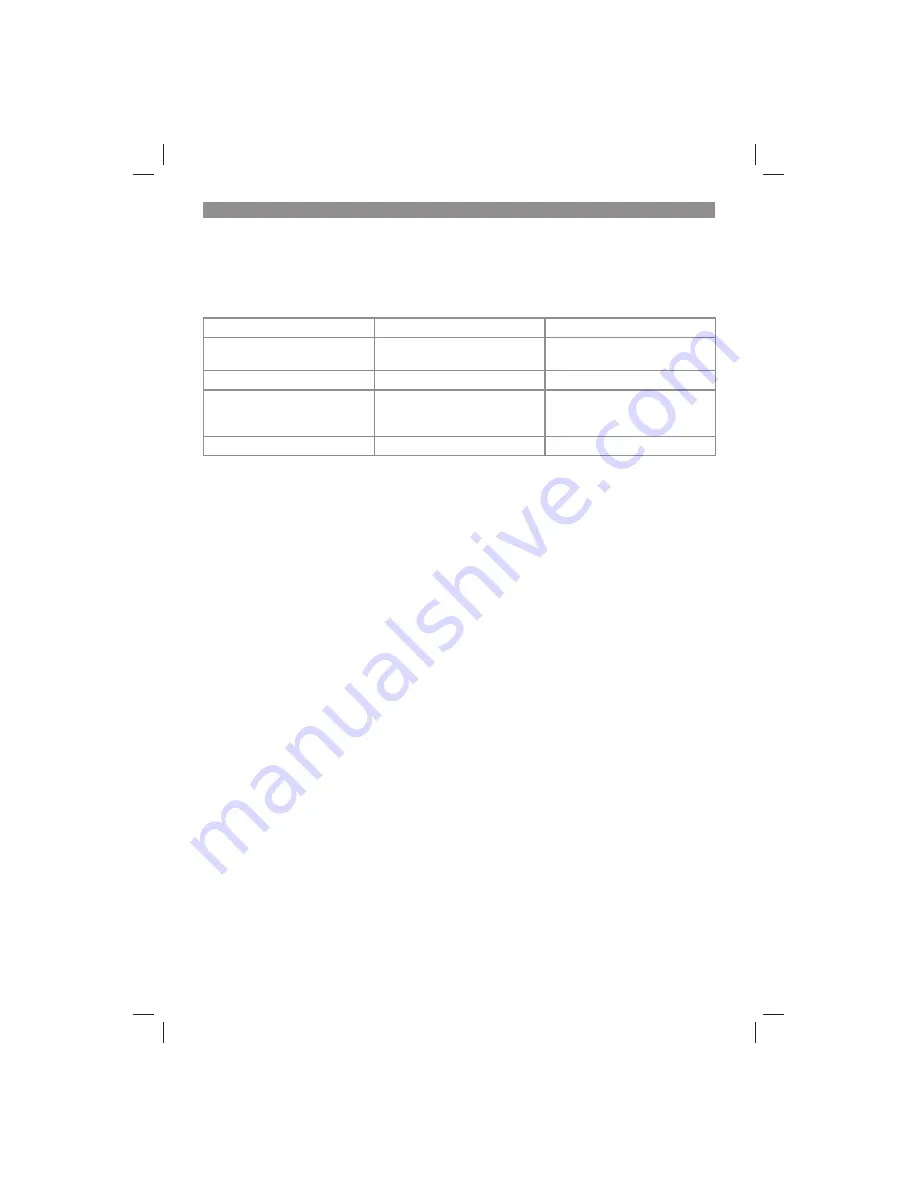 EINHELL TH-US 240 Operating Instructions Manual Download Page 22