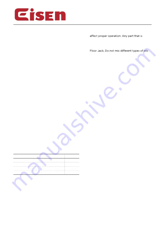 Eisen HT3300 Instruction Manual Download Page 2