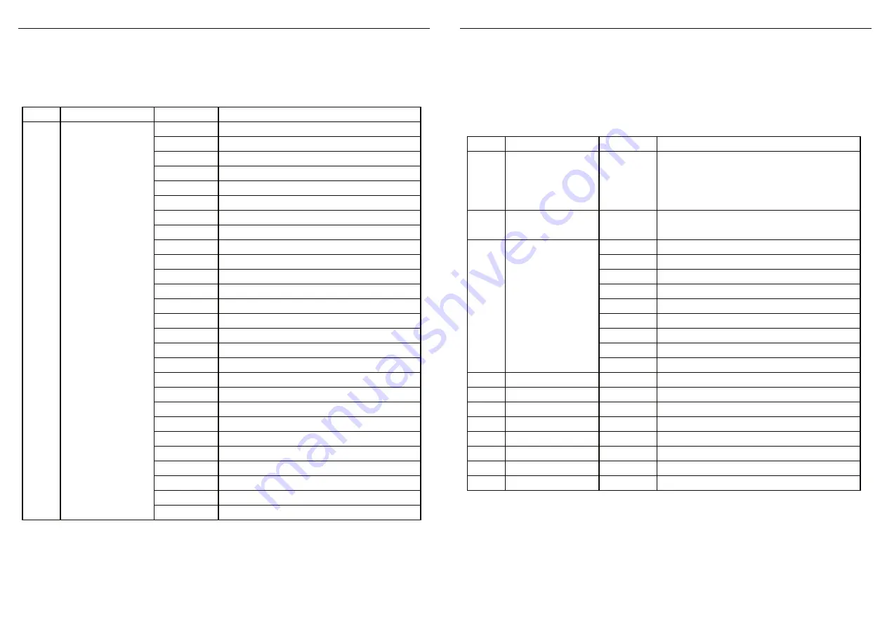 EK R2 User Manual Download Page 16