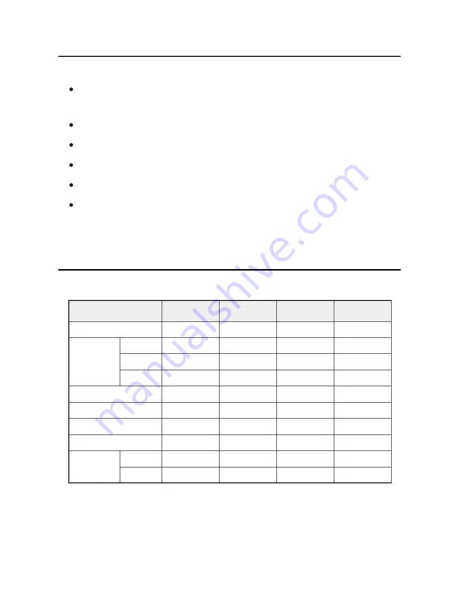 Ekars ECS-220R ECS-230R Operating Manual Download Page 2