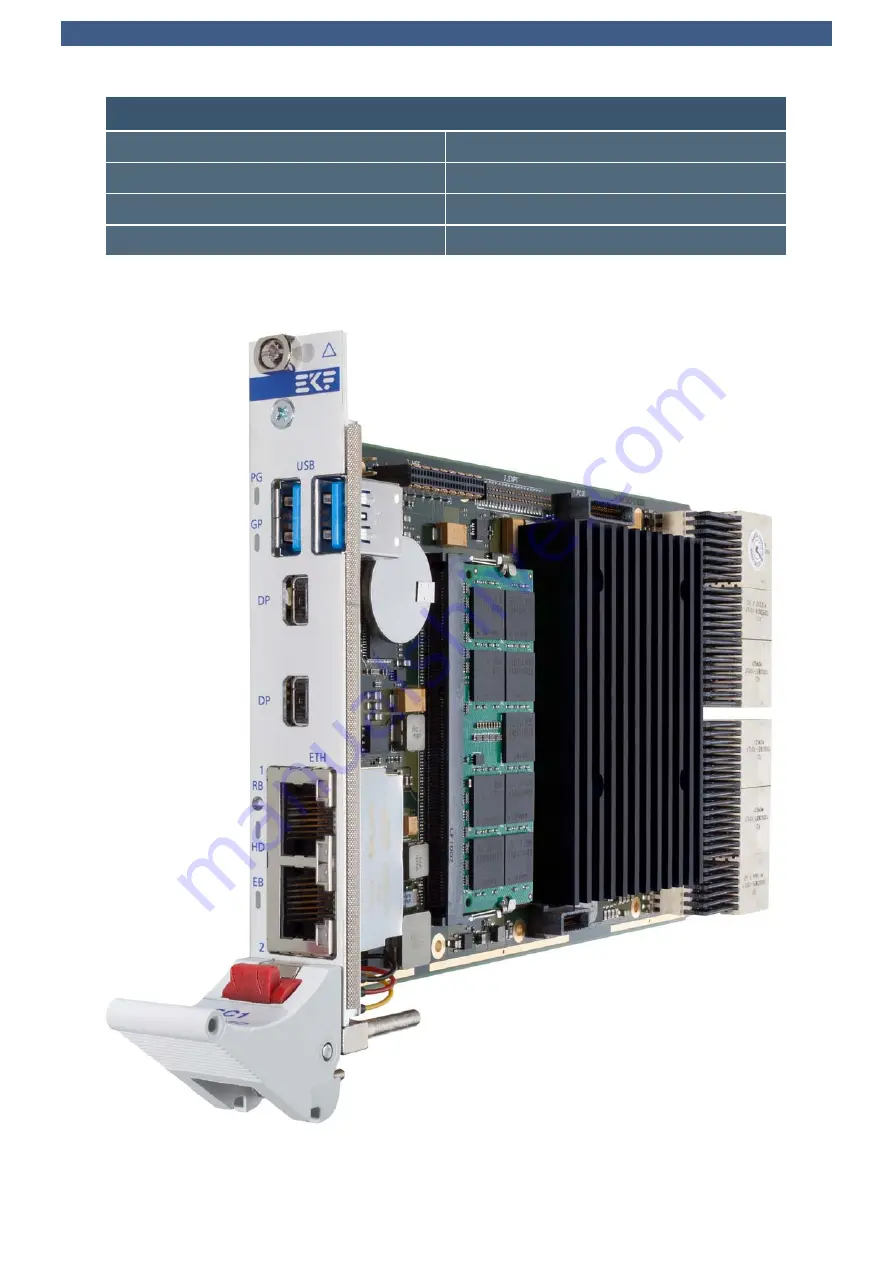 EKF SC1-ALLEGRO User Manual Download Page 8