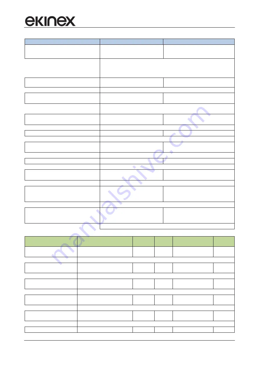 Ekinex EK-EQ2-TP- Series Applications Manual Download Page 28