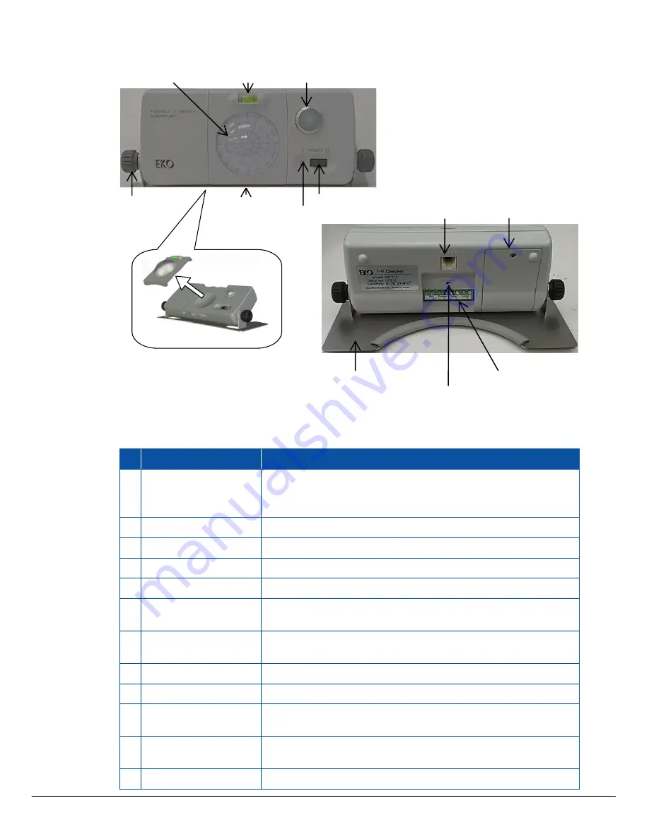 EKO MP-11 Instruction Manual Download Page 15