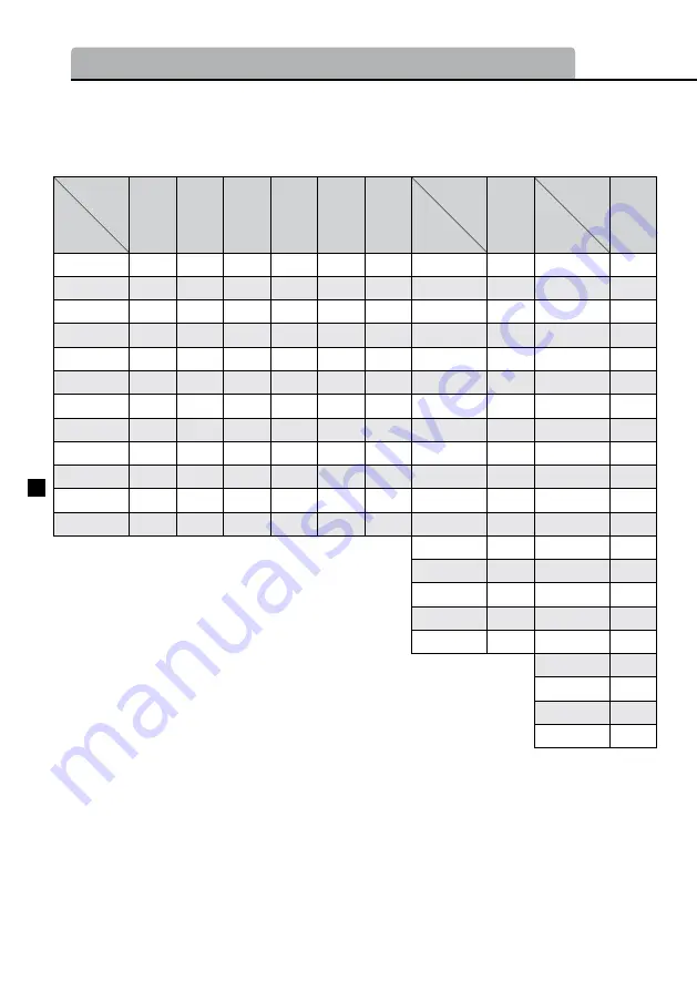 EKOVENT E-line Installation And Maintenance Instructions Manual Download Page 4