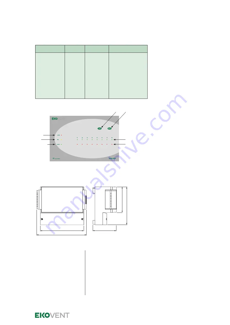 EKOVENT EKO-KE8 Manual Download Page 2