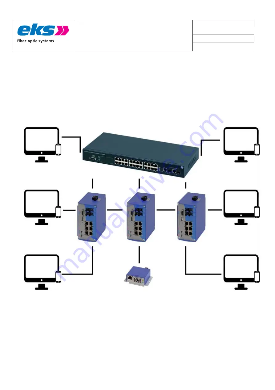 eks e-light-1000-4GM Operating Manual Download Page 24