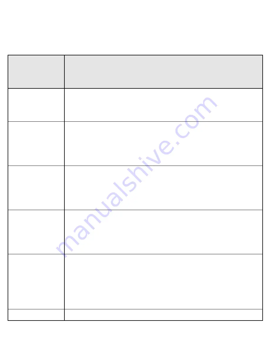 eks S45U User Manual Download Page 12