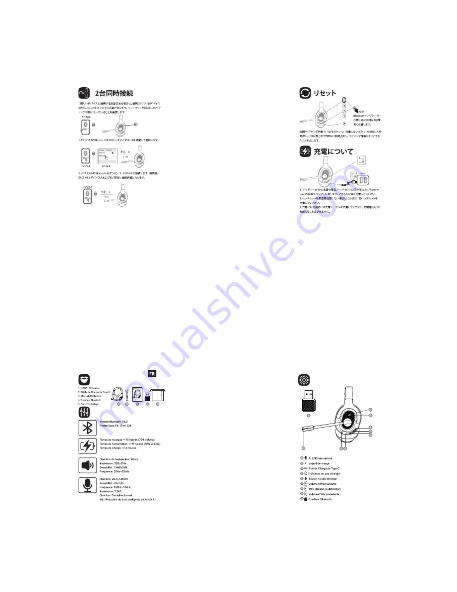 EKSA H6 User Manual Download Page 5