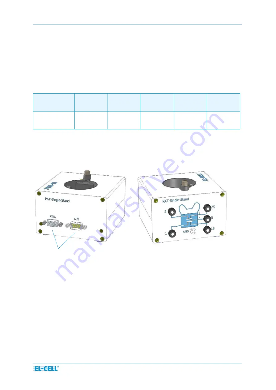 EL-CELL PAT-Press User Manual Download Page 15