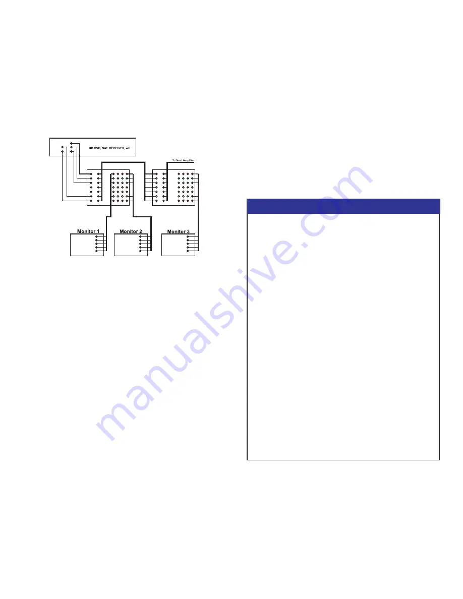 Elabs AV501HDXi Instruction Manual Download Page 2