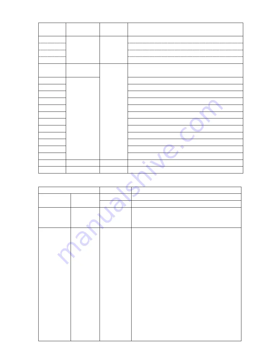 ELAN Lighting CLASSICBAR 1831 MATRIX User Manual Download Page 5