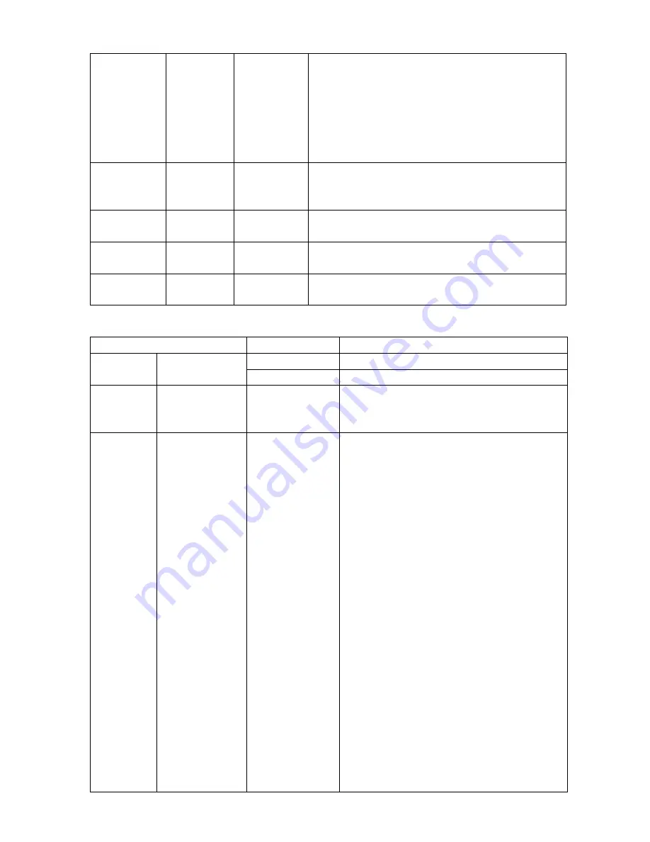 ELAN Lighting CLASSICBAR 1831 MATRIX User Manual Download Page 7