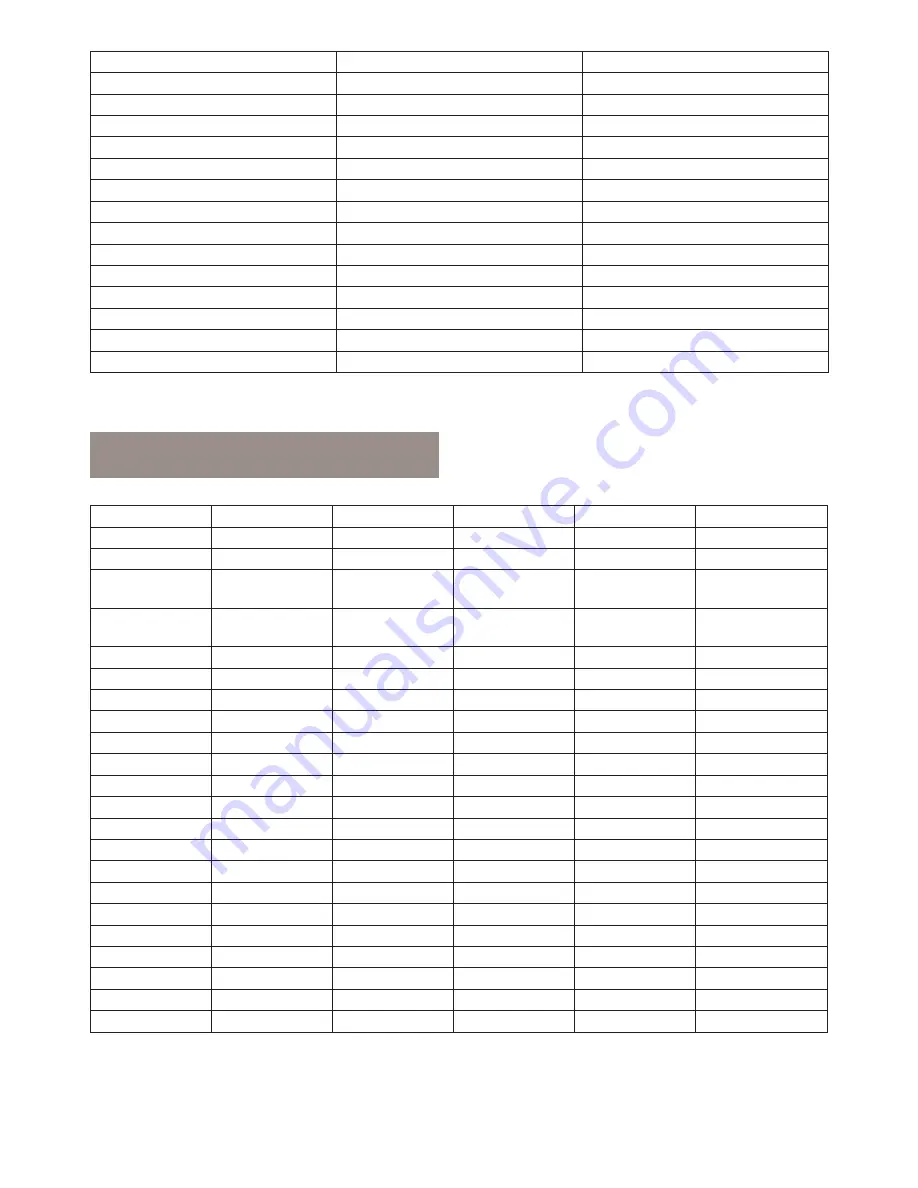 ELAN Lighting LED-BLINDER-260-RGBW User Manual Download Page 14