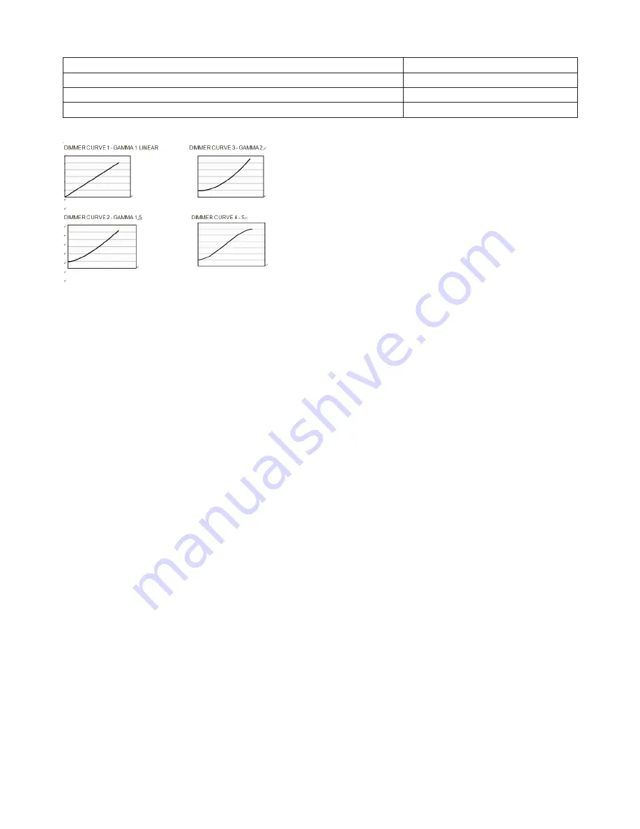 ELAN Lighting LED-BLINDER-260-RGBW User Manual Download Page 16