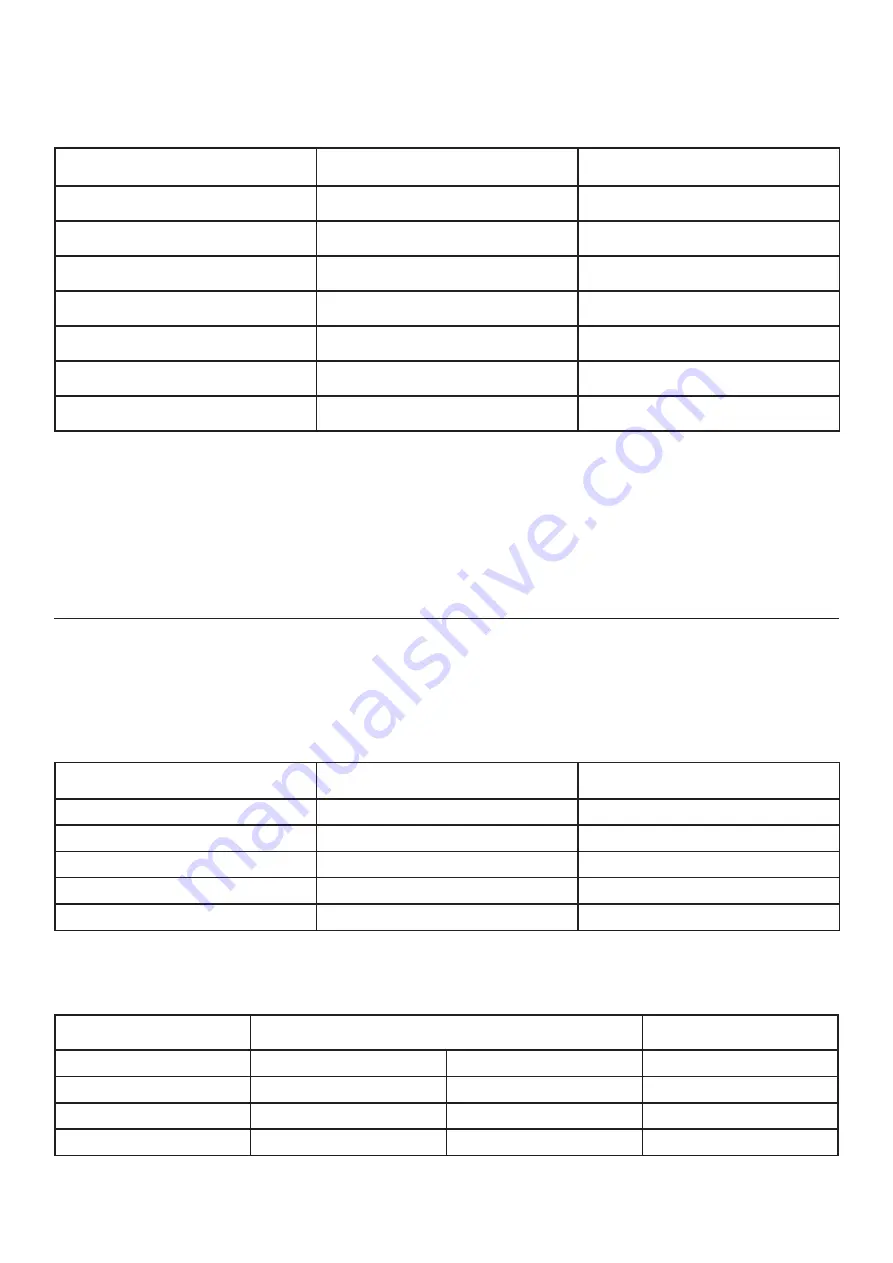 ELAN Lighting PSD 518 User Manual Download Page 5