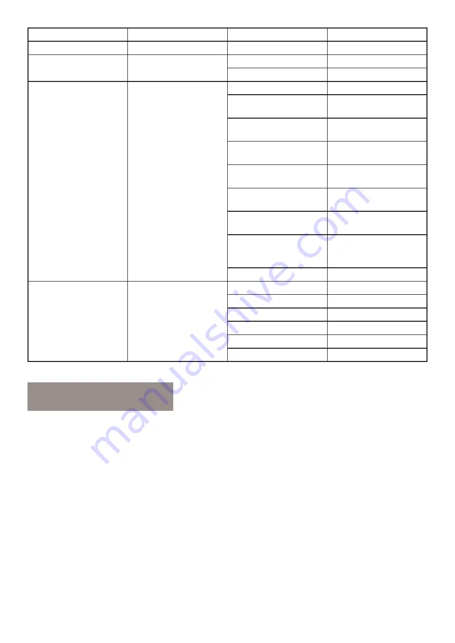 ELAN Lighting PSD 518 User Manual Download Page 6