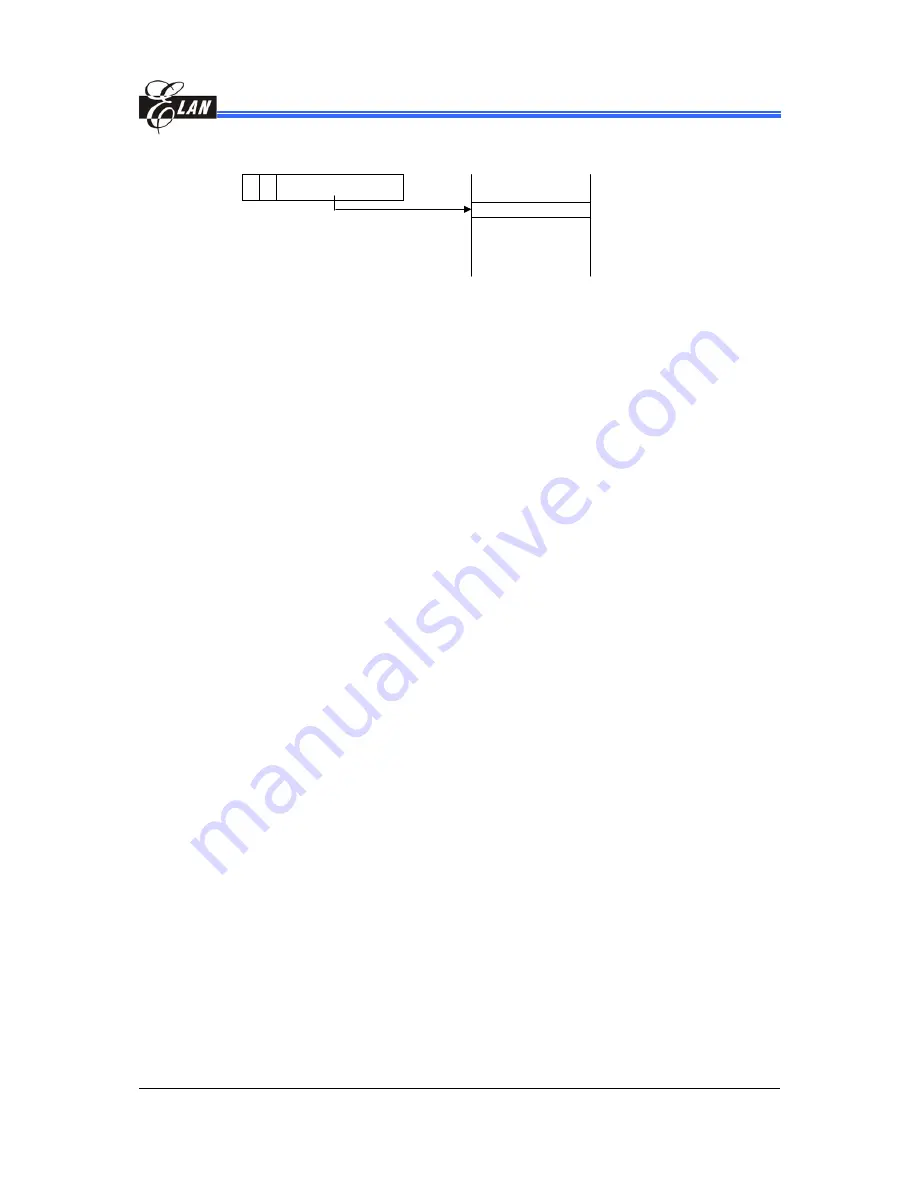 Elan Microelectronics EM60000 series Скачать руководство пользователя страница 23