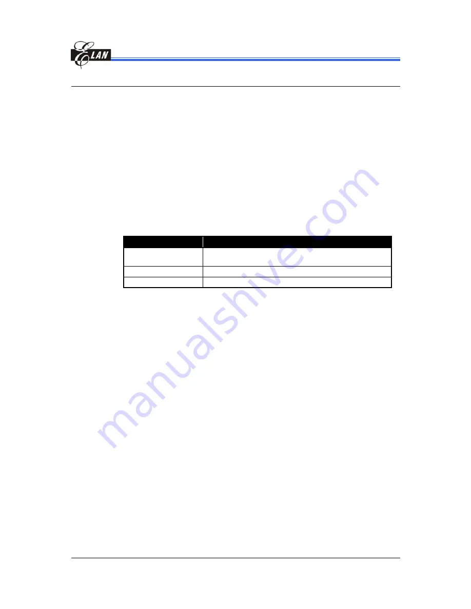 Elan Microelectronics EM60000 series User Manual Download Page 85