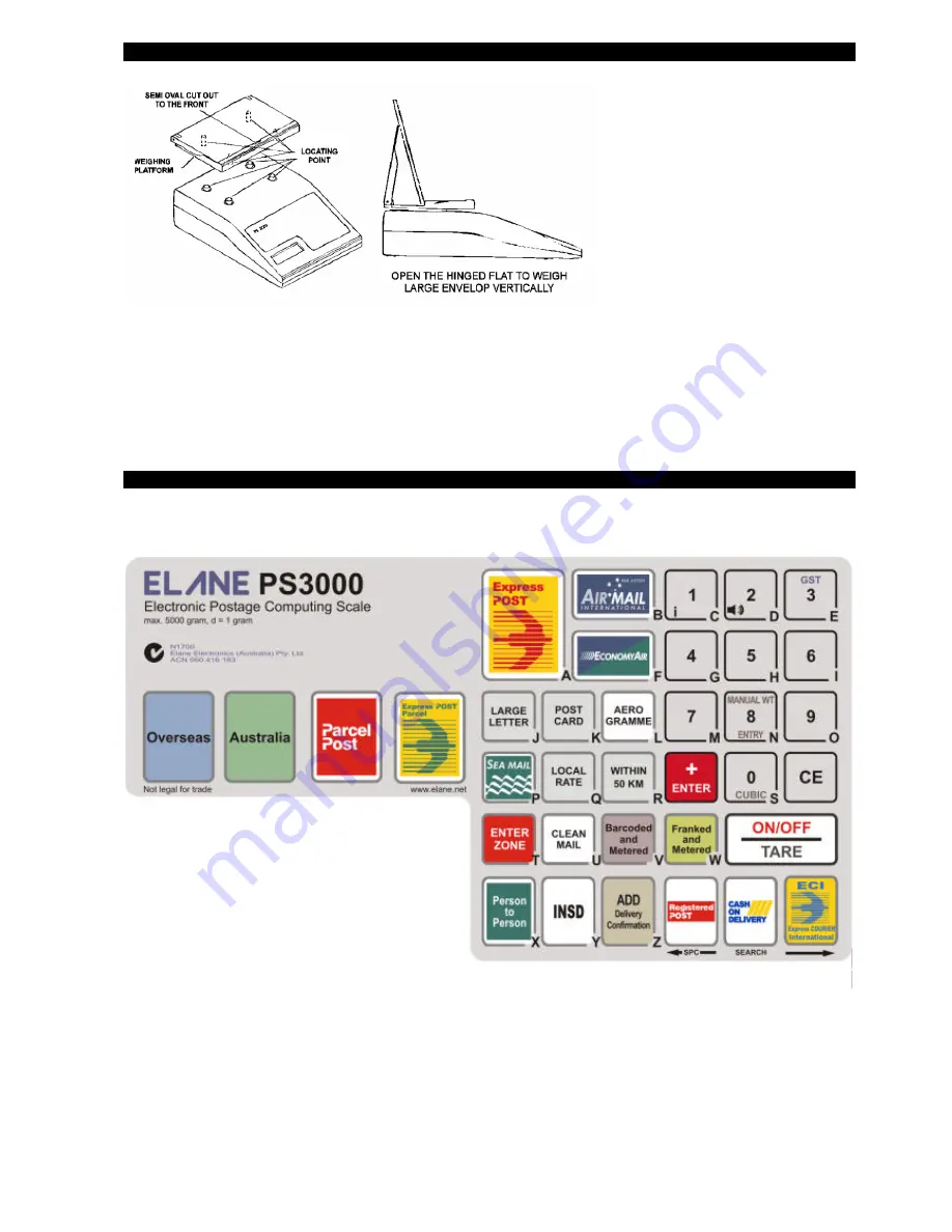 Elane PS 3000 User Manual Download Page 3