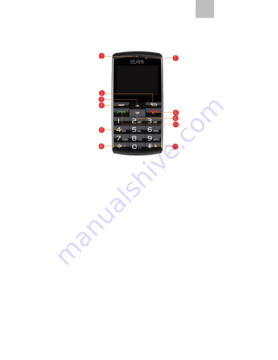 Elari SafePhone User Manual Download Page 42