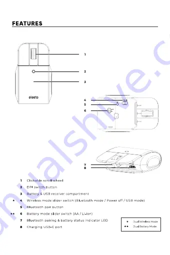 Elasto M4 User Manual Download Page 3