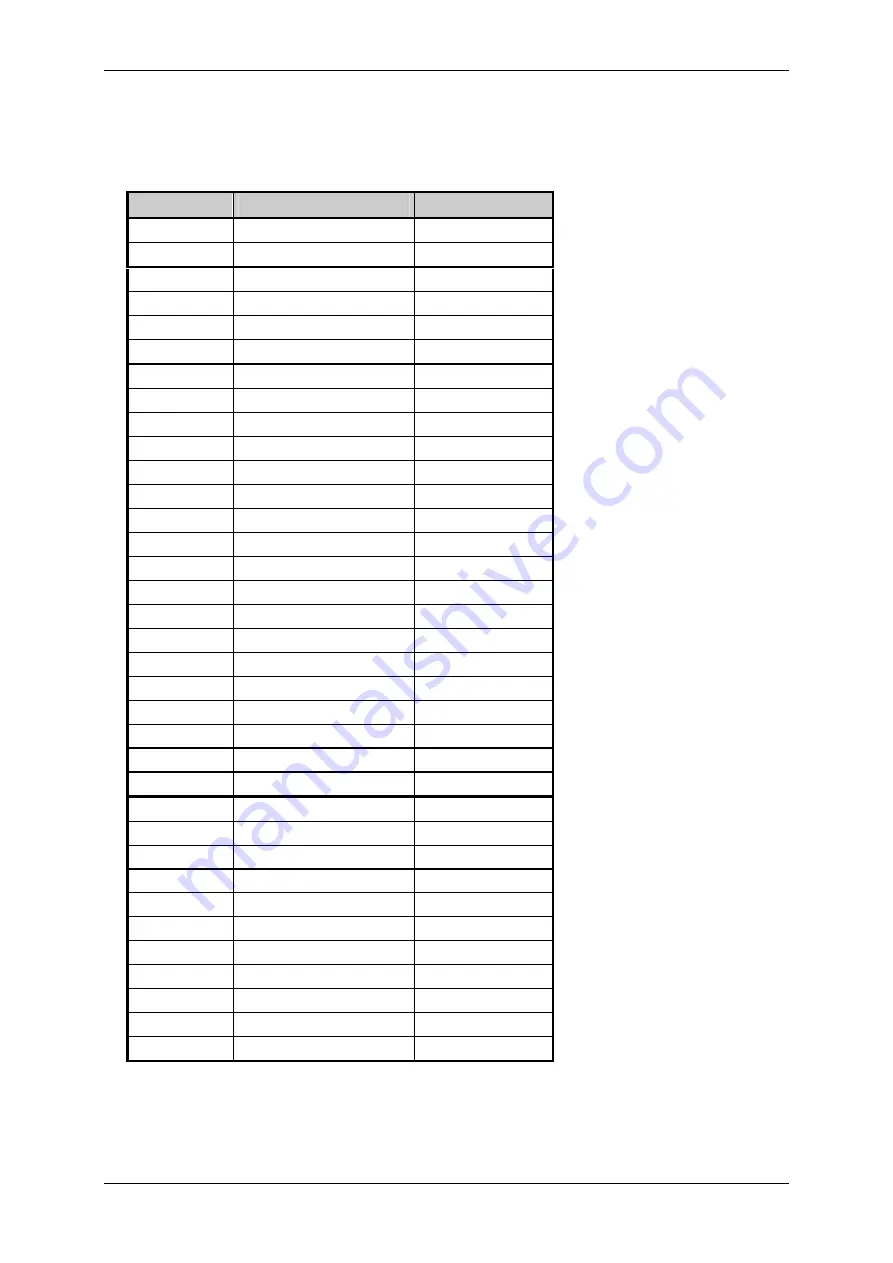 Elatec TWN3 MIFARE Technical Manual Download Page 32