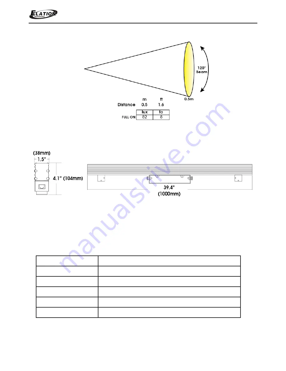 Elation PIXEL BAR 40 User Manual Download Page 16