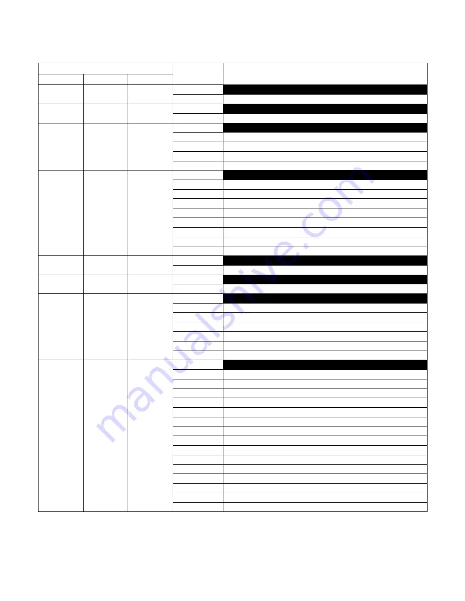 Elation WW PROFILE HP IP User Manual Download Page 23