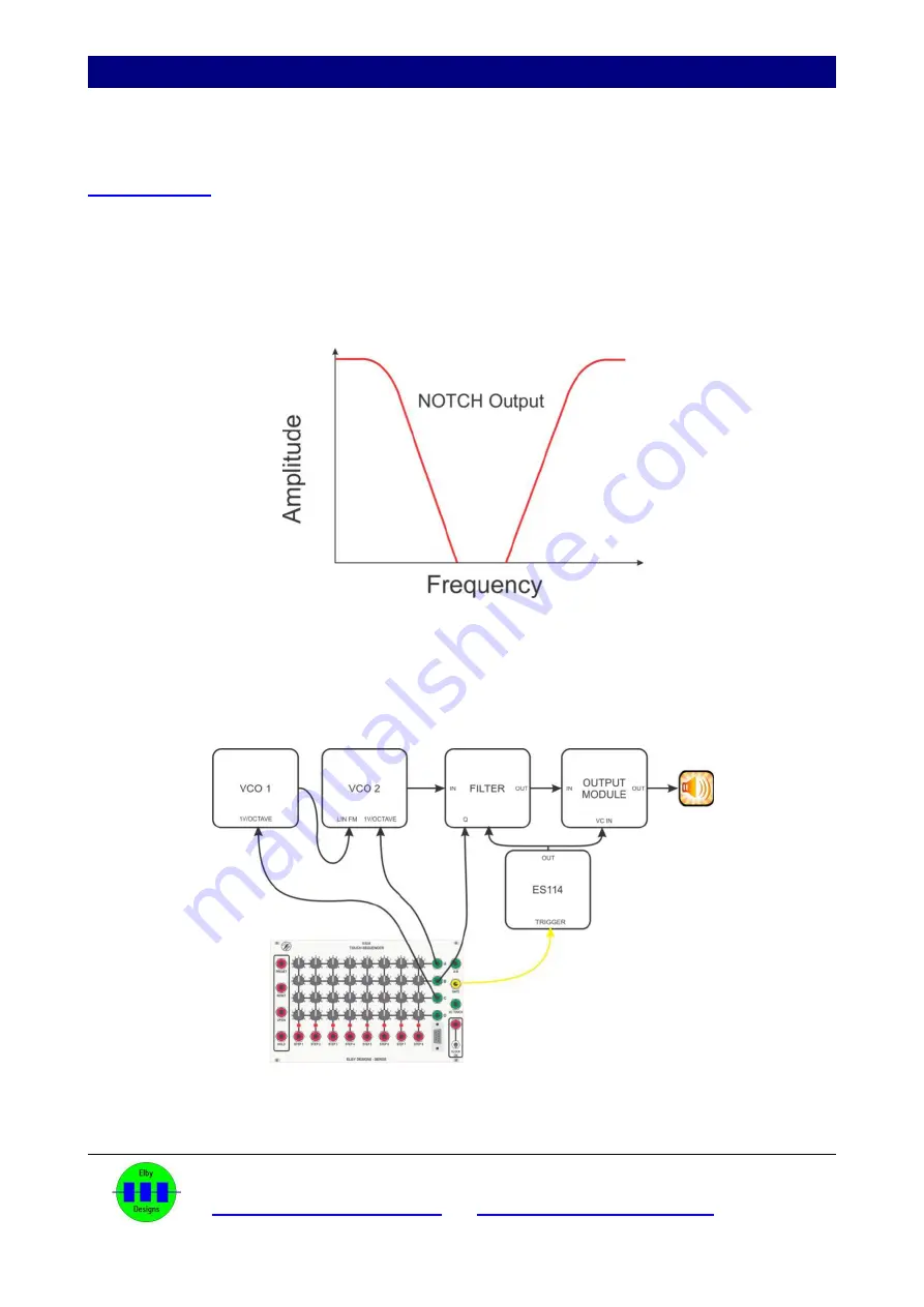 Elby Designs EURO-SERGE Manual Download Page 17