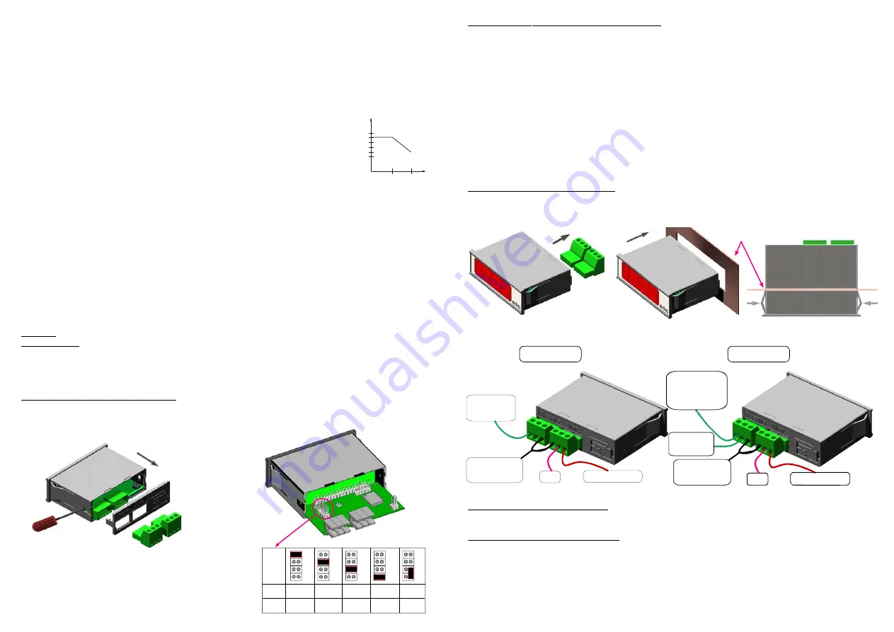 ELC LED2472 Instruction Manual Download Page 4