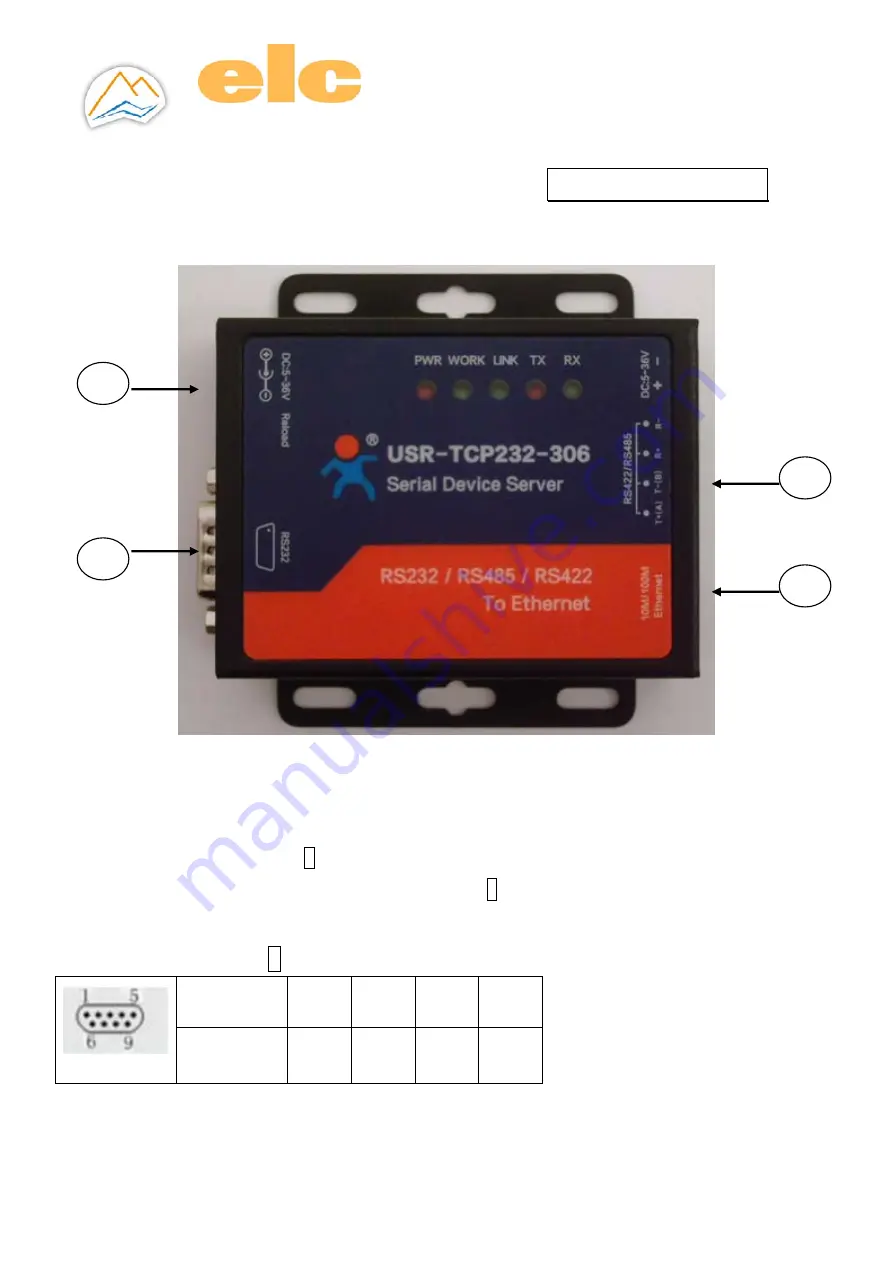 ELC USR-TCP232-306 Скачать руководство пользователя страница 1