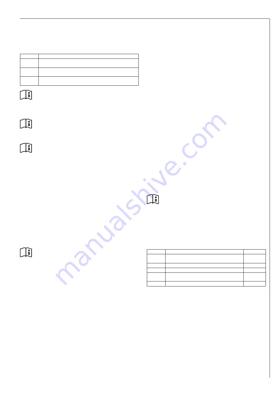 Elcalor 60239532 Operation And Installation Download Page 7