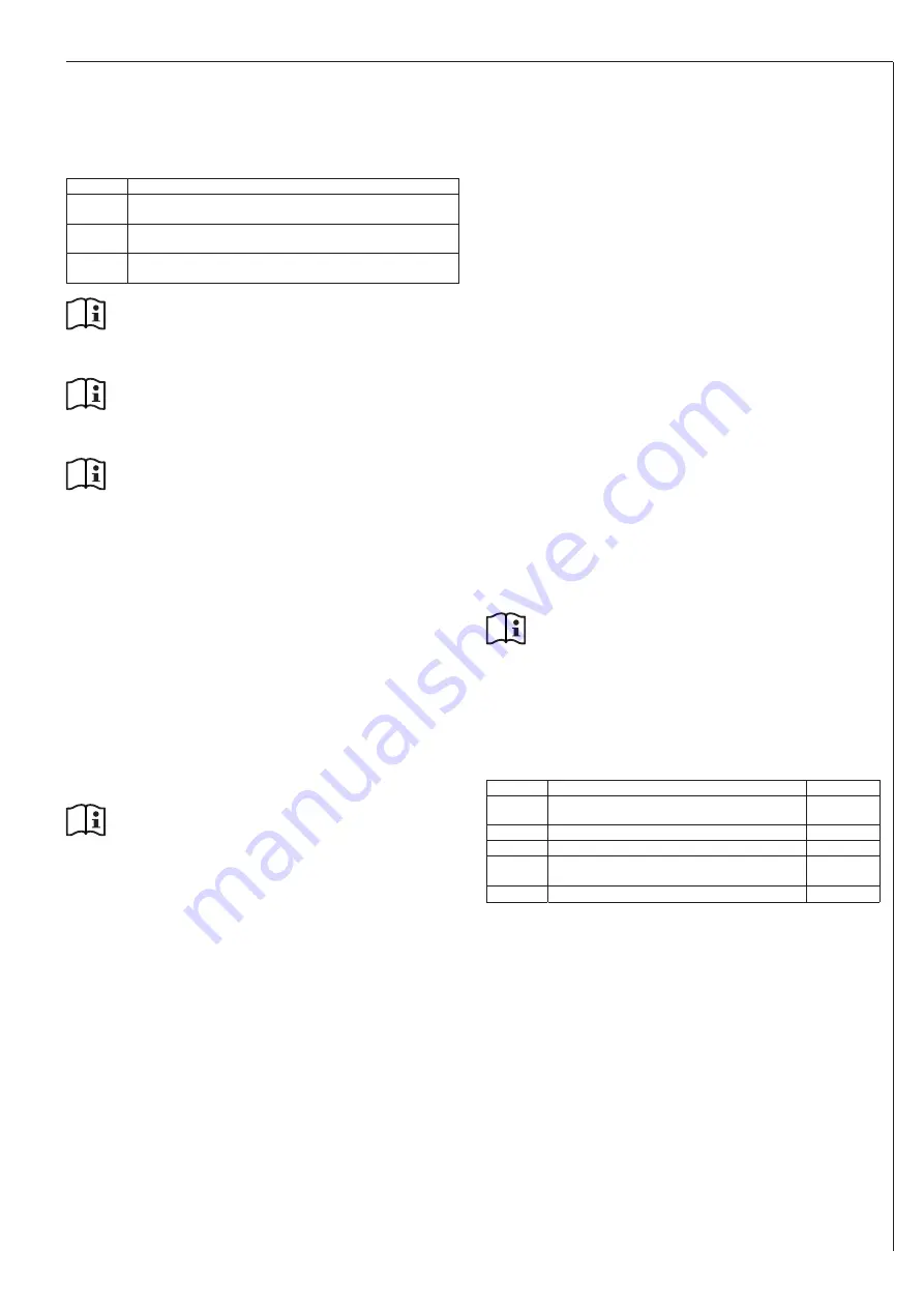 Elcalor 60239532 Operation And Installation Download Page 29