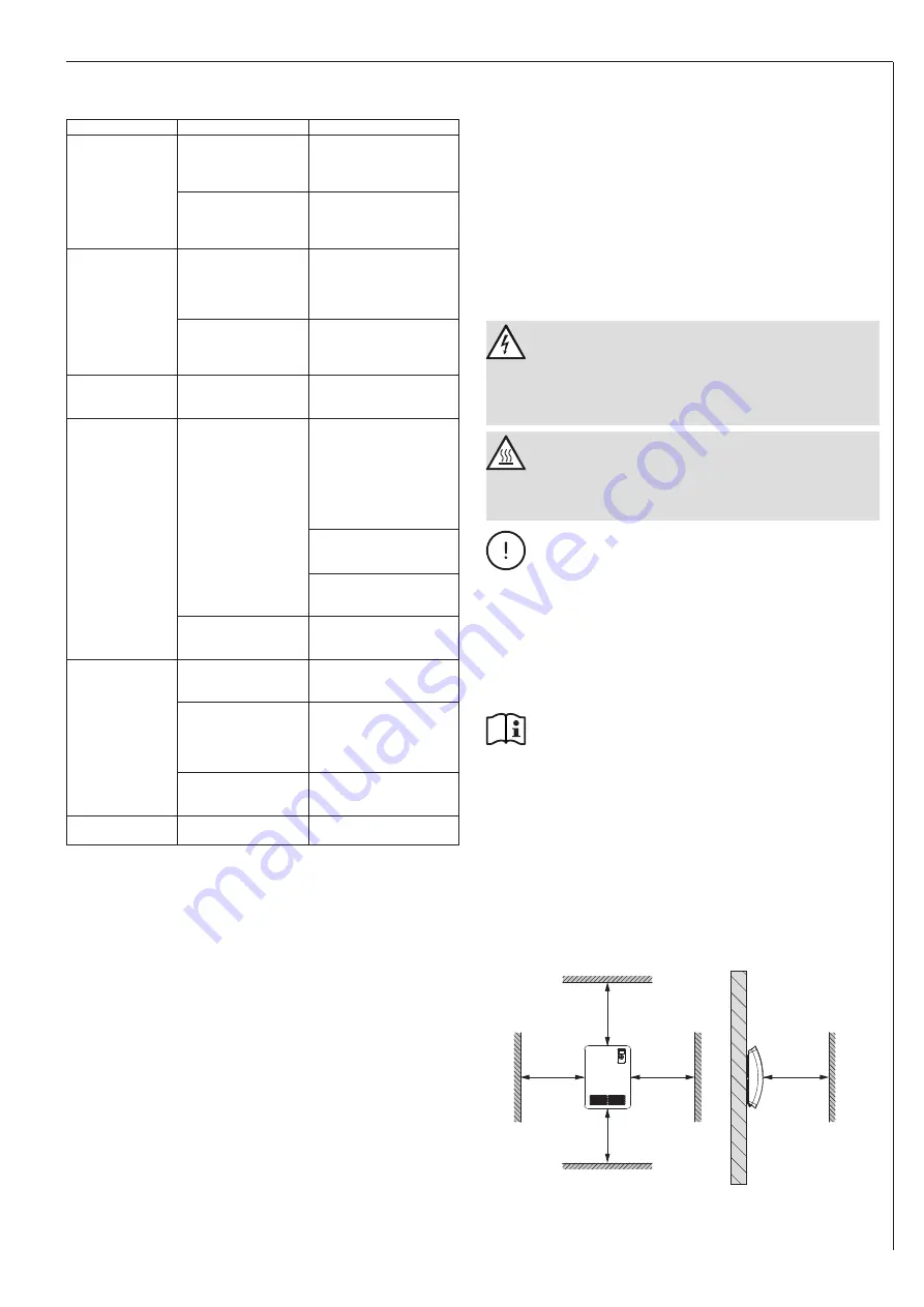 Elcalor 60239532 Operation And Installation Download Page 41