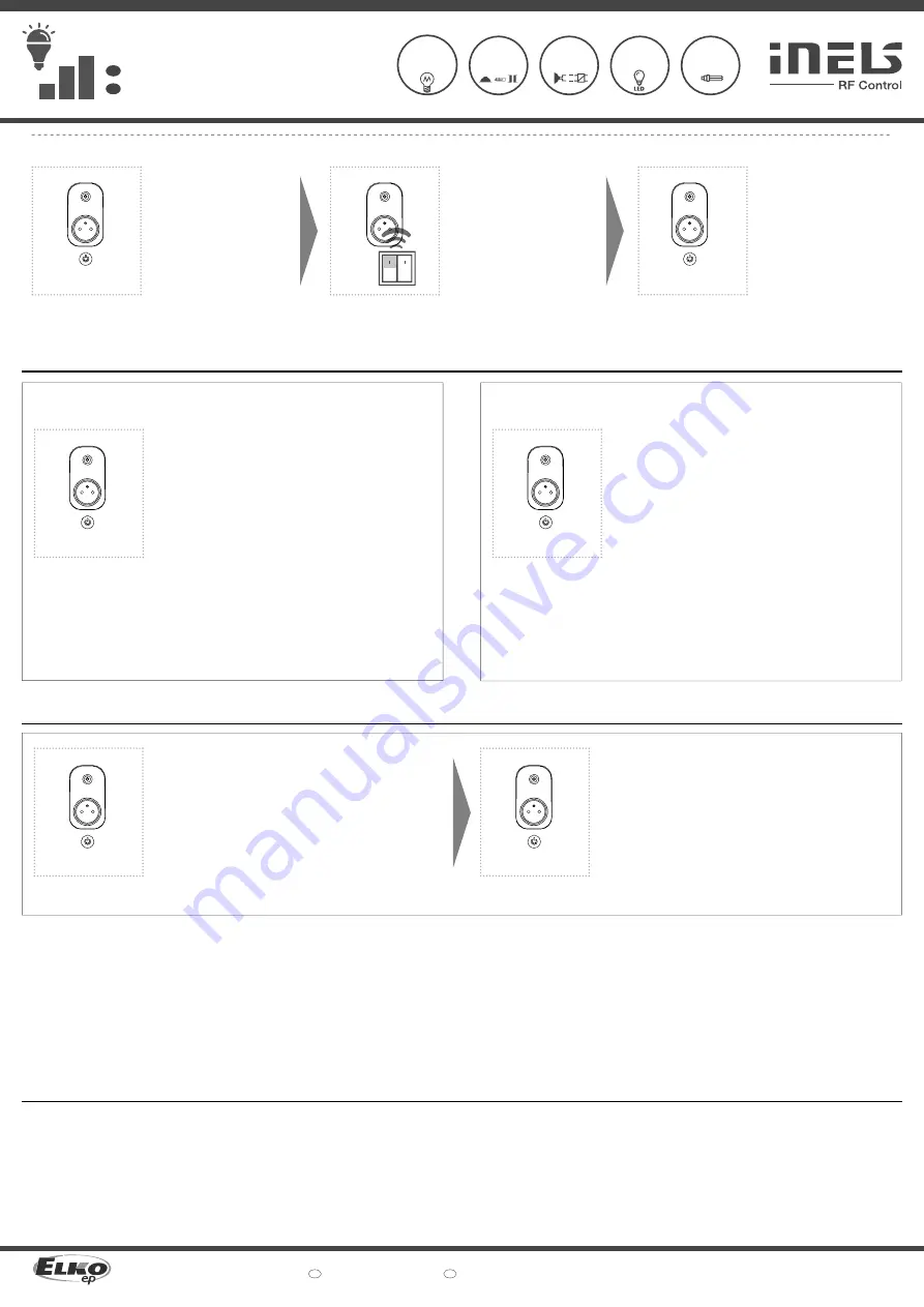 elco iNELS RFDSC-71N Quick Start Manual Download Page 7