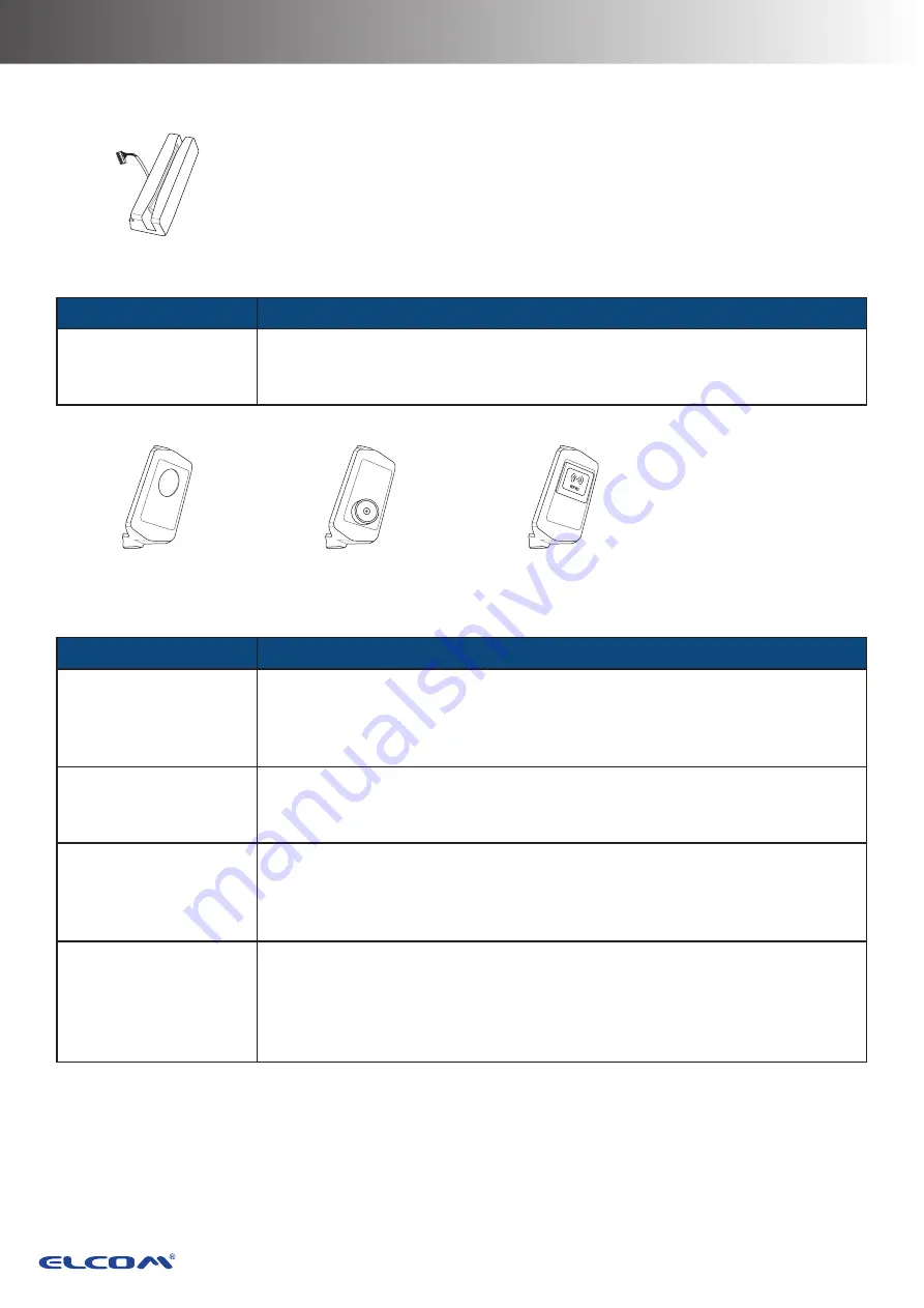 ELCOM W-615 User Manual Download Page 18