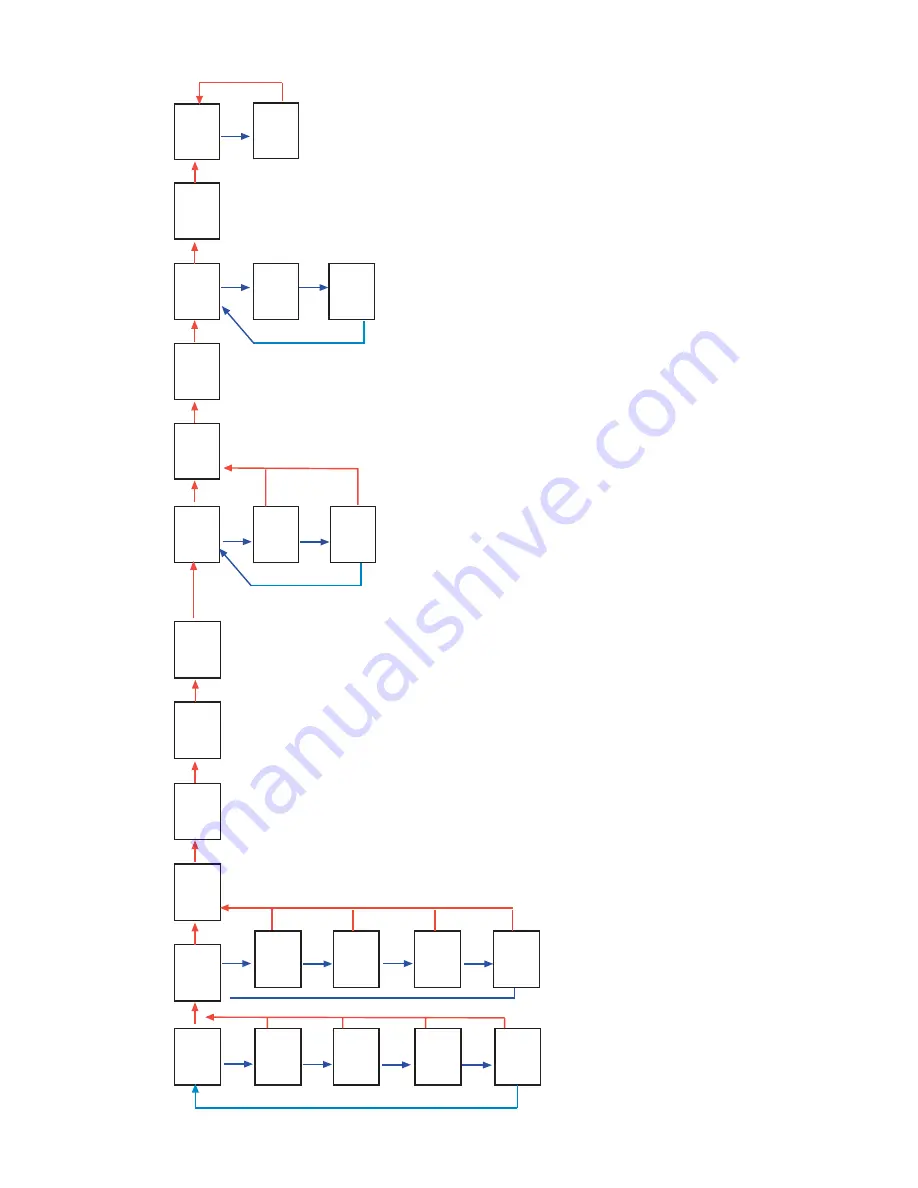 Elcontrol STAR 3 User Manual Download Page 2