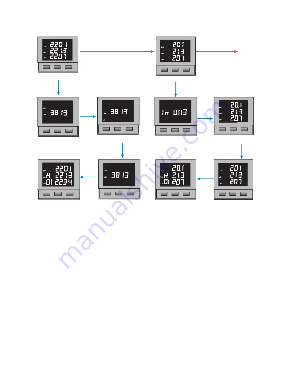 Elcontrol STAR 3 Скачать руководство пользователя страница 3