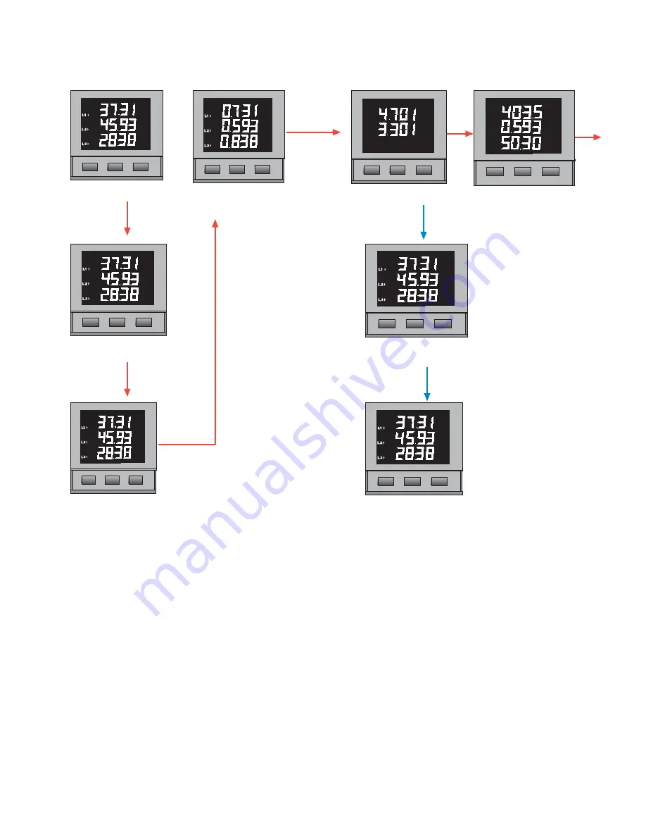 Elcontrol STAR 3 Скачать руководство пользователя страница 4