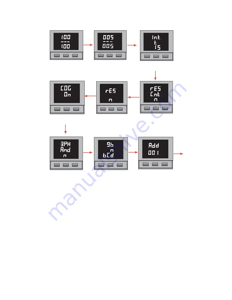 Elcontrol STAR 3 User Manual Download Page 6