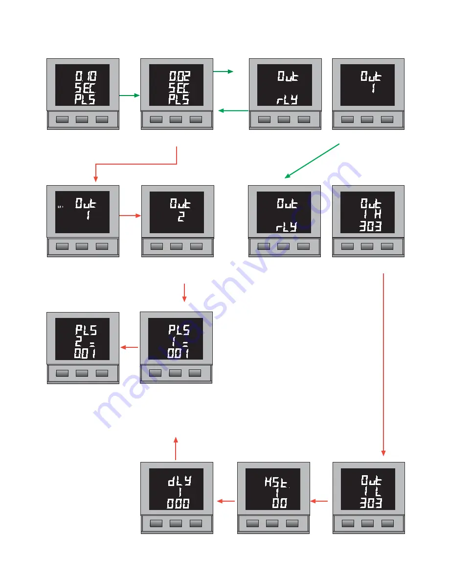 Elcontrol STAR 3 User Manual Download Page 8