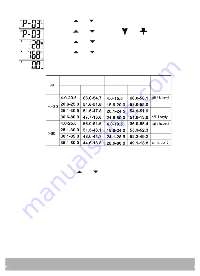 Eldom Linea TWO140 Instruction Manual Download Page 17