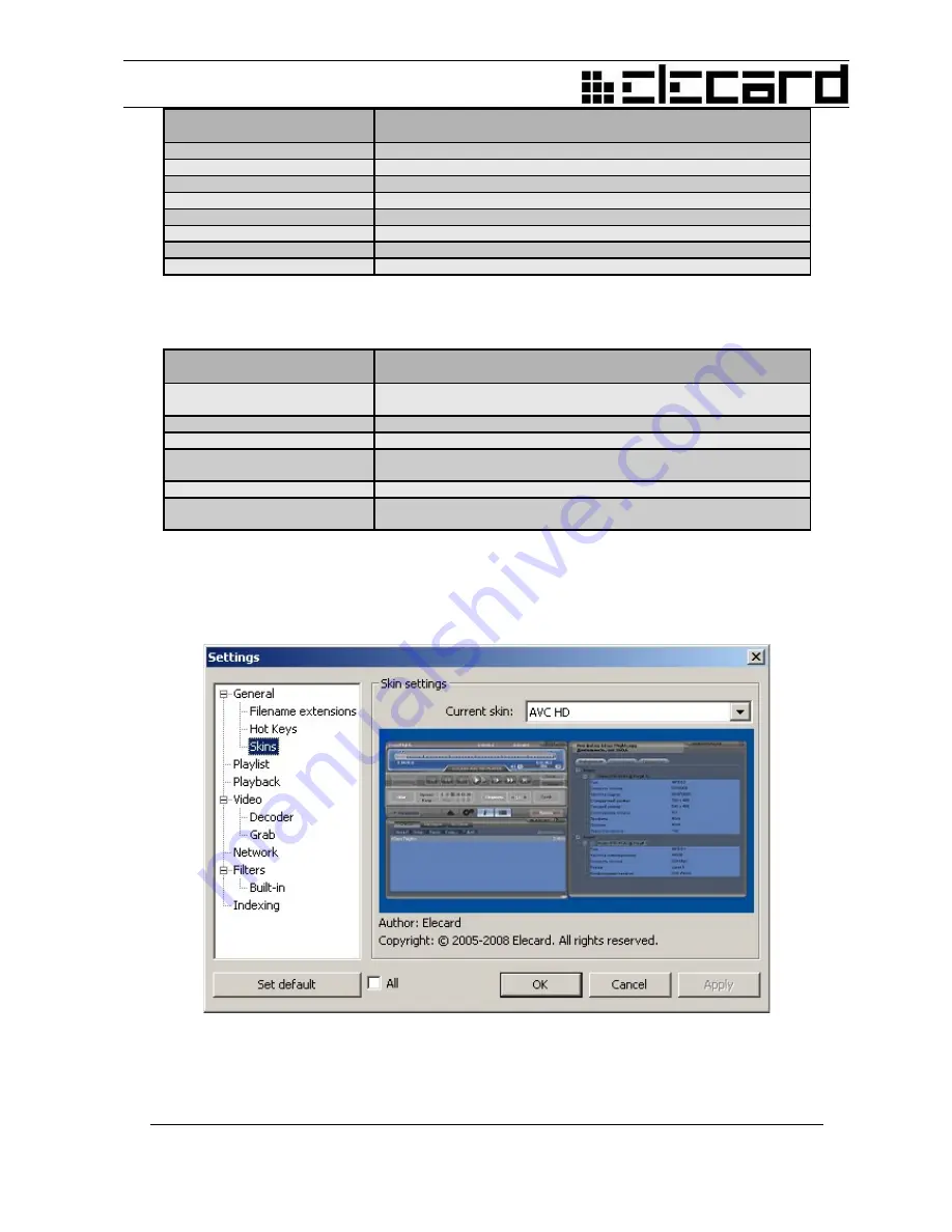 Elecard AVC HD Player 5.7 Скачать руководство пользователя страница 20