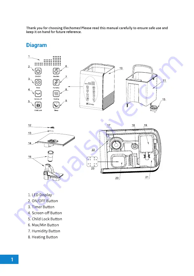 Elechomes SH8820 Скачать руководство пользователя страница 6