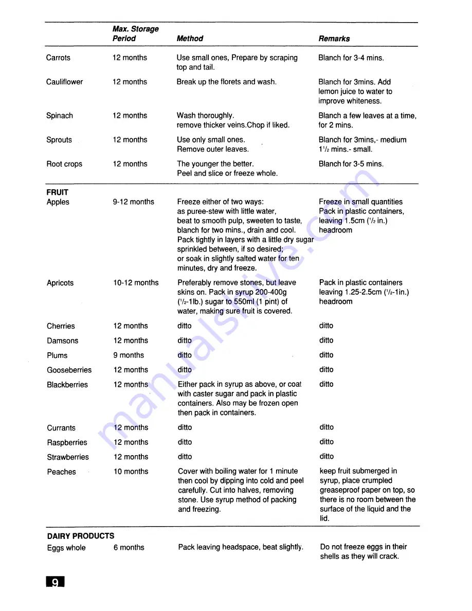 Electra Accessories EBD 8/6 Owner'S Manual Download Page 10