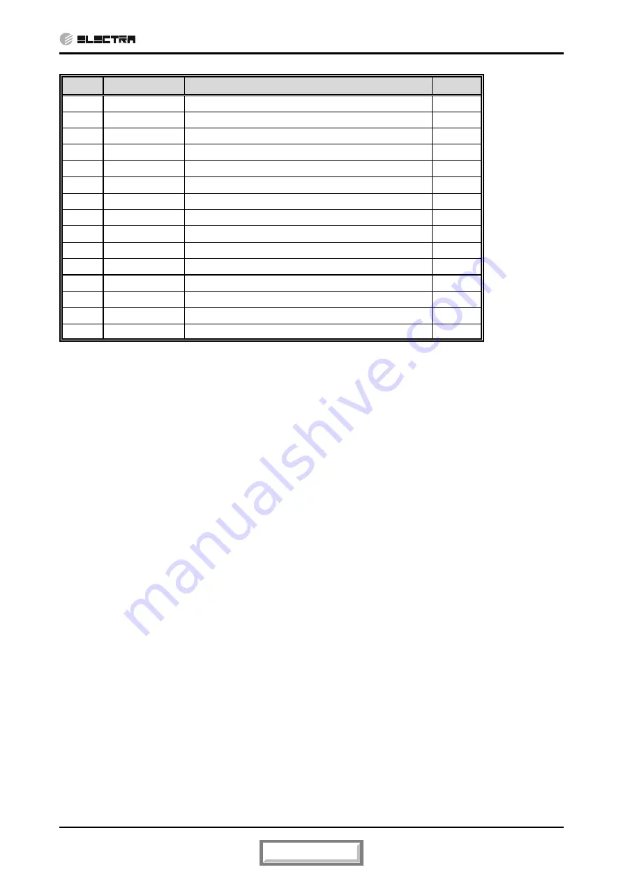 Electra CN 25 DCI Service Manual Download Page 85