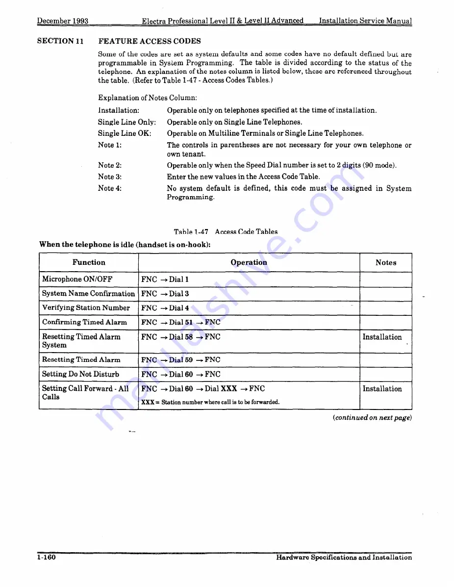 Electra Professional Level II Installation And Service Manual Download Page 176