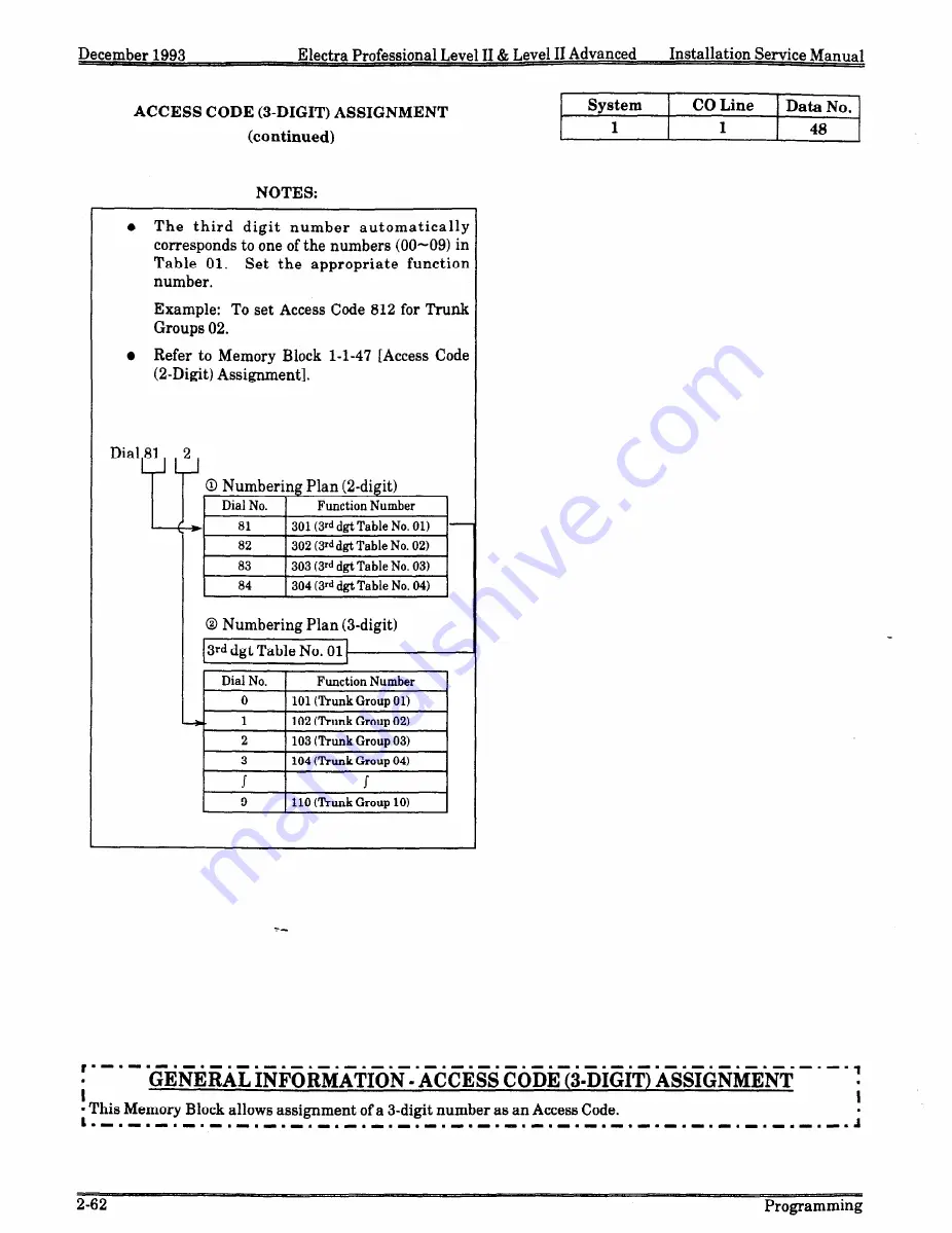 Electra Professional Level II Installation And Service Manual Download Page 259