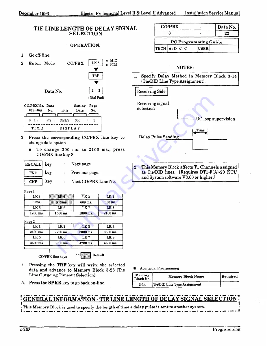 Electra Professional Level II Installation And Service Manual Download Page 405