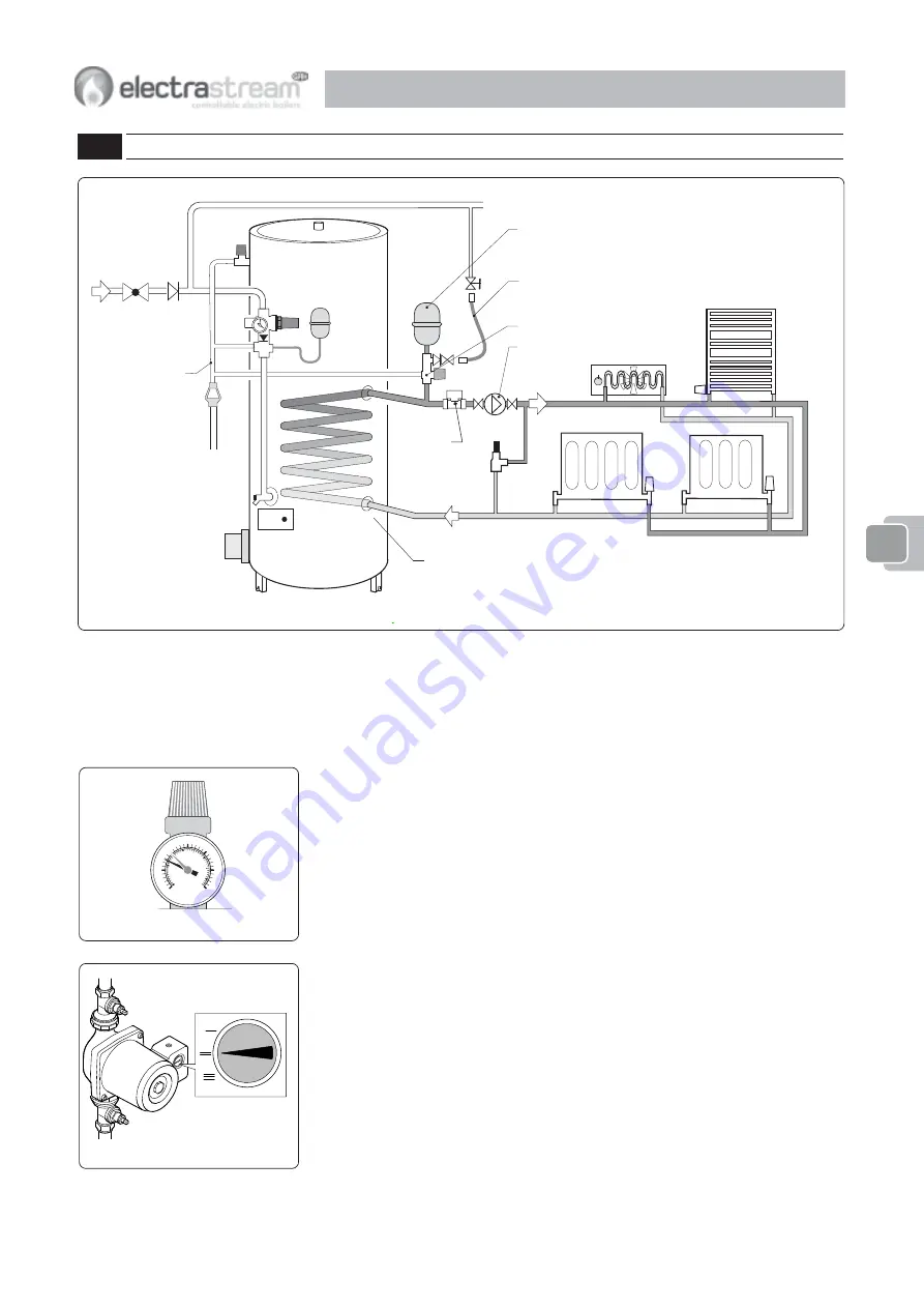 ElectraStream 200 User Manual Download Page 37